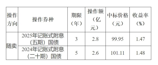 创通网 摩根基金杜猛：一季度提高股票仓位，2025年有很大可能是转折之年